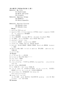 牛津版英语目录大纲八上