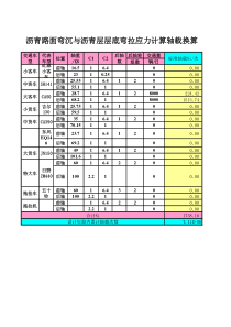 各种轴载换算计算方法