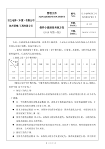 日立电梯杭州工程有限公司2015年保养小组考核方案20150325