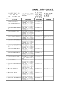 一级资质施工单位名单