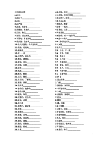 把强化对领导干部的监督作为重中之重