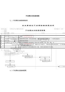 不定期安全检查流程