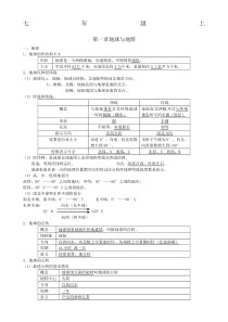 初中地理会考必考知识点汇总-