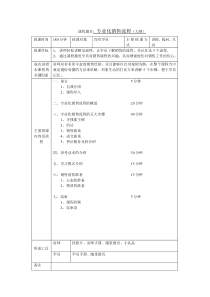 专业化销售流程-大纲、教案