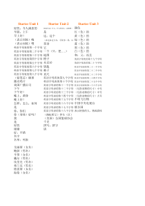 新目标英语七上词汇