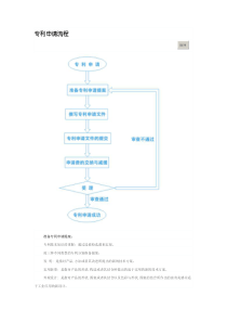 方正角色定位与目标计划--备份文件