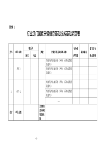 信息安全自查表附件