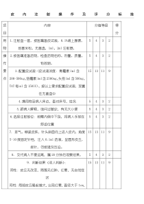 皮内注射操作及评分标准