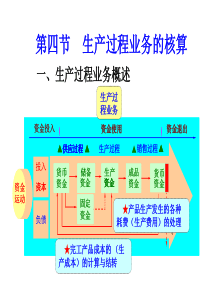 清明节主题班会活动主持词