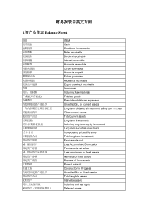 财务报表中英文对照