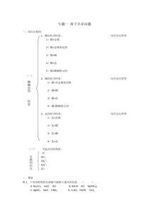 专题一-初中化学离子共存专题