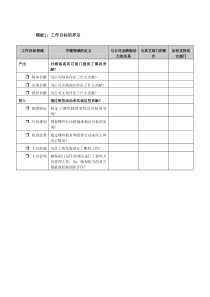 模板1：工作目标的界定