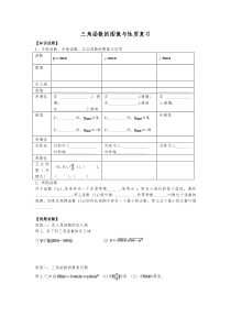 三角函数的图像与性质复习