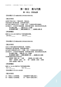 2017年新人教版四年级下册数学总复习资料