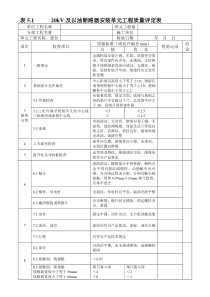 电气工程质量评定表