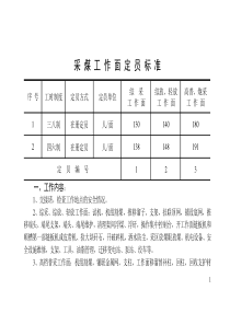 淮北矿业集团劳动定员整理