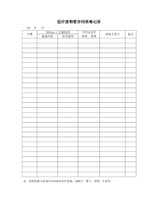 医疗废物暂存间消毒记录