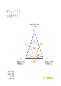 业务流程管理把钱花在刀刃上