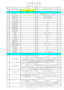 安装工程量计算表(全)