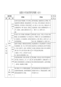 泉港区小学目标管理考评细则(试行)