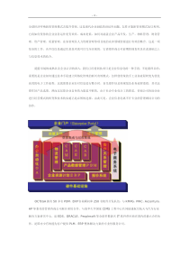 CAD→PDM→ERP&CRM系统整合概述