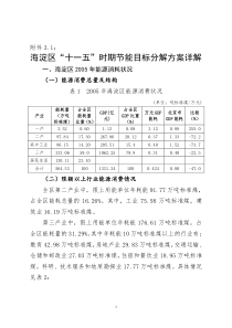 海淀区“十一五”节能目标分解方案详解