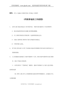 个人绩效考核《考核辞退的工作流程》（附件）