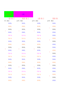 土方方格网计算表格(EXCEL)