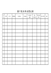 基干民兵外出登记表