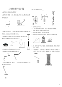 人教版八年级下物理作图题