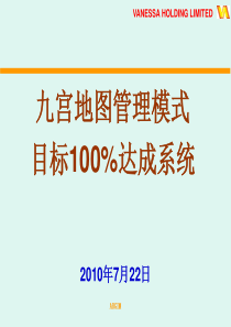 目标100%达成管理模式