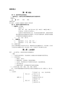 【2019年整理】组织学与胚胎学笔记