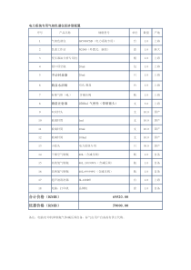 造纸客户轴承应用