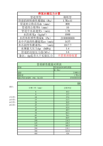 停泵水锤压力计算表2015