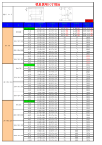 模胚尺寸规范
