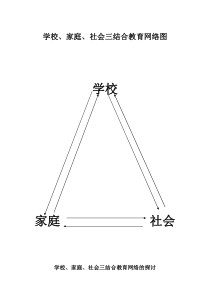 学校、家庭、社会三结合教育网络.