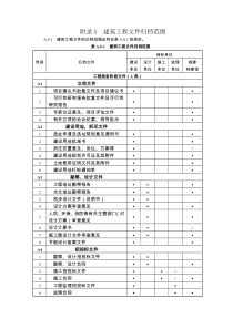 (GBT50328-2014)最新建筑工程文件归档范围的规定附录A.WORD整理版