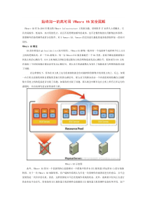 始终如一的高可用 VMware HA完全图解