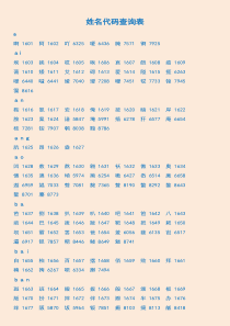 姓名代码查询表