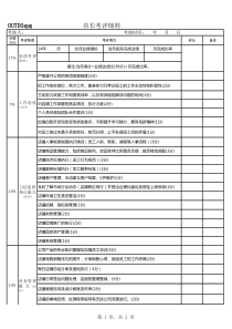 GBT119762015建筑外窗采光性能分级及检测方法