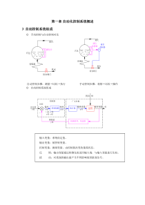 过程自动化及仪表复习