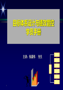 目标体系设计与绩效管控学员手册（PPT158页）