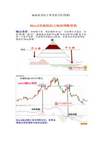 MACD指标5种背离分析(图解)