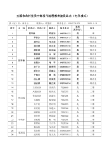 玉溪市农村党员干部现代远程教育接收站点(电信模式)