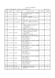 陕09J062塑钢门窗