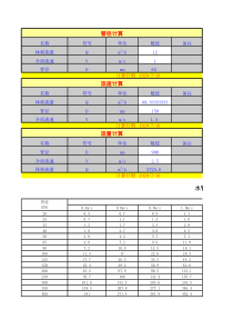 流量流速管径计算软件