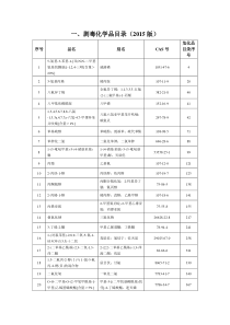 国家管制类化学品目录