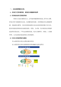 目标客群分析