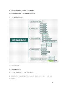 京东店铺全能运营技巧