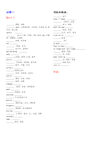 人版高中一年级英语必修一.必修二单词默写表